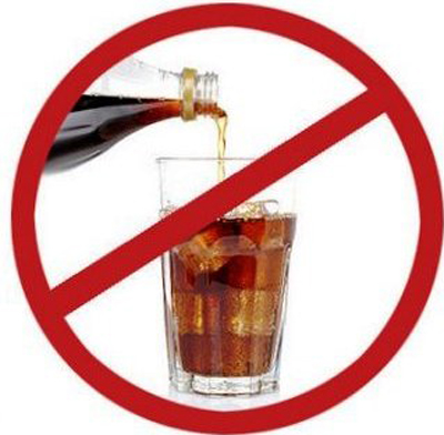 Вред газированных напитков для здоровья